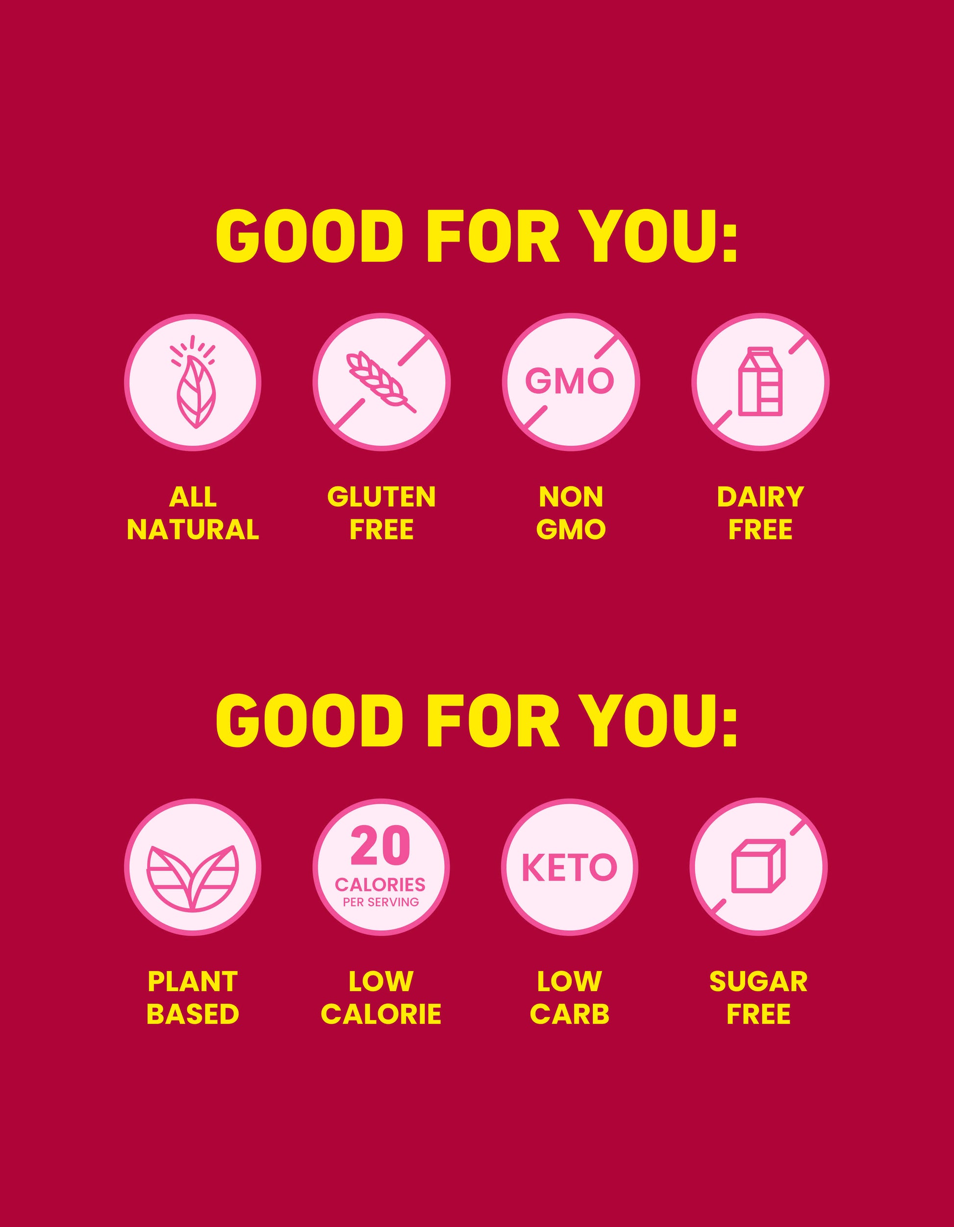 Graphic with icons highlighting product benefits: all natural, gluten free, non-GMO, dairy free, plant based, low calorie, keto, low carb, sugar free.