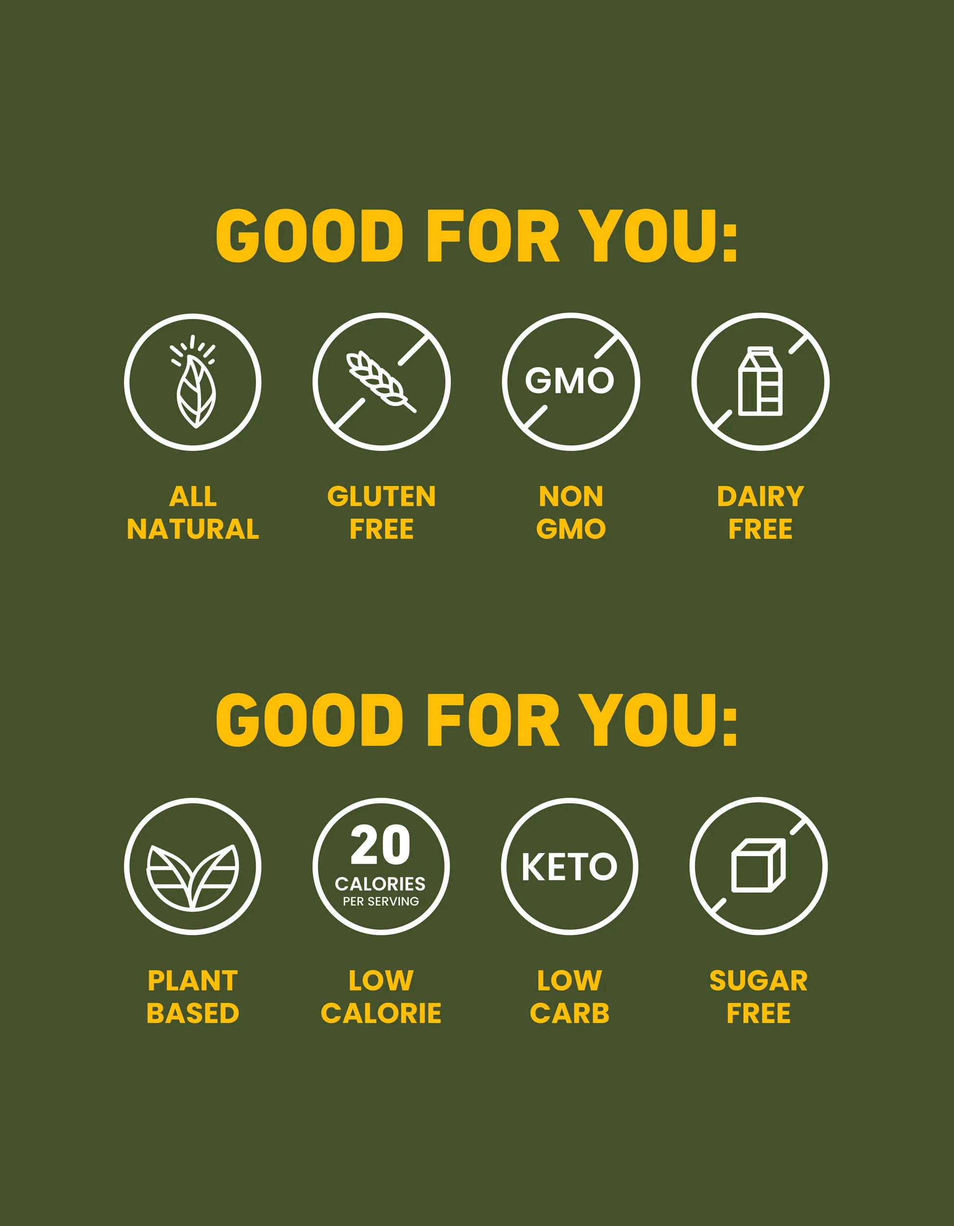 Graphic with icons highlighting product benefits: all natural, gluten free, non-GMO, dairy free, plant based, low calorie, keto, low carb, sugar free